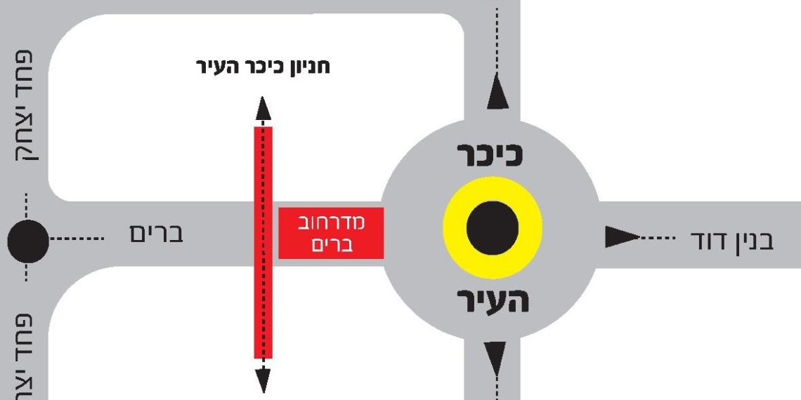 מן המצר אל המרחב