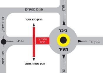 מן המצר אל המרחב
