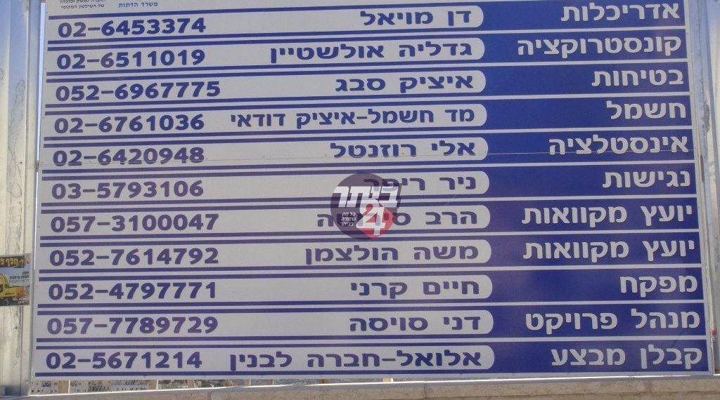 בשורה משמחת לתושבי שכונת התמר: