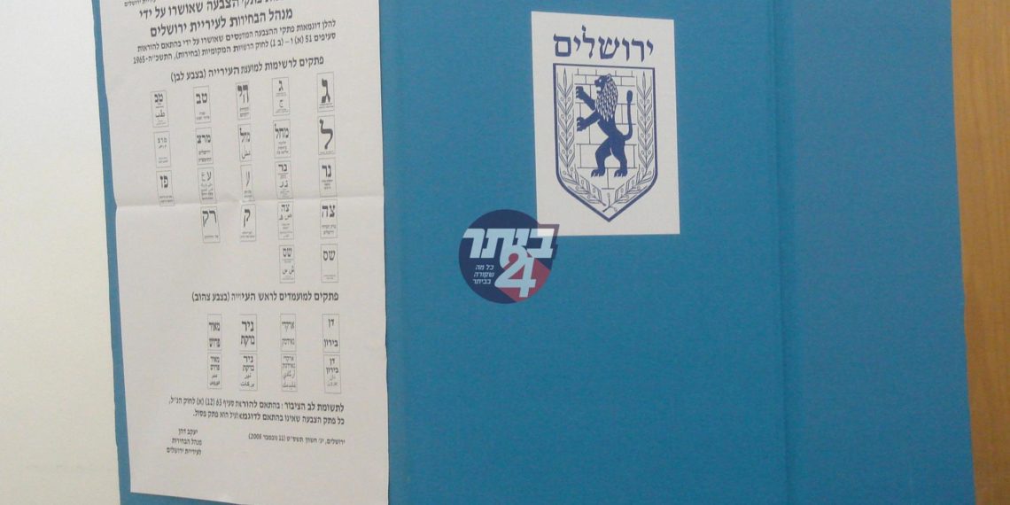 בוחרים מדינה