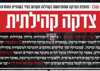 עניי קהילתך קודמין