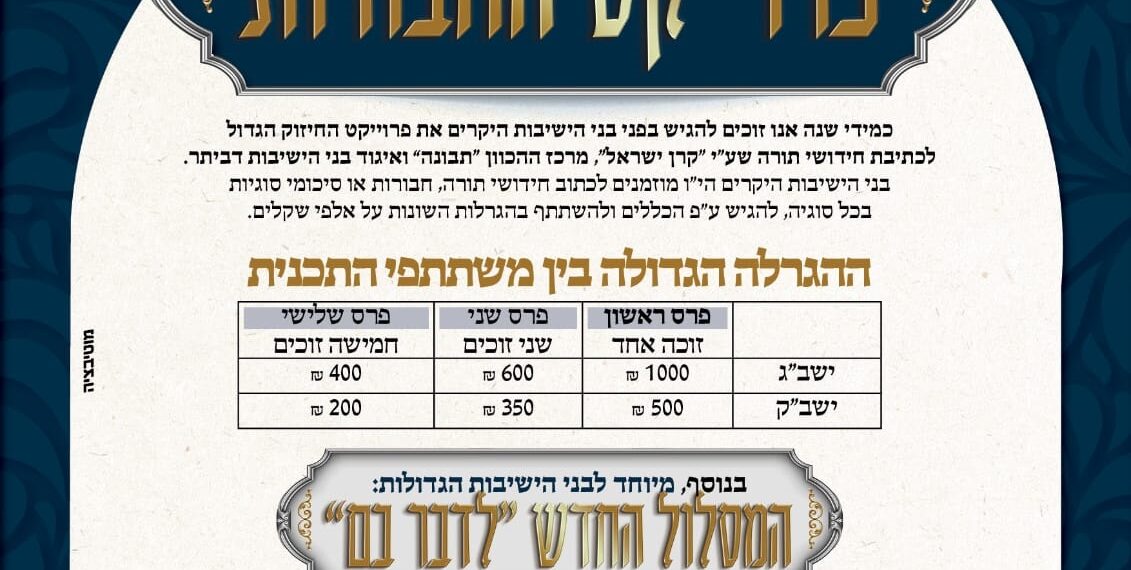 כתבם על לוח ליבך