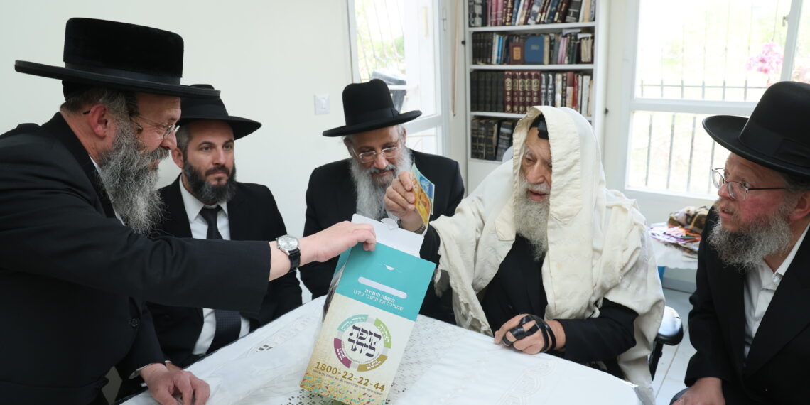 מתנות לאביונים