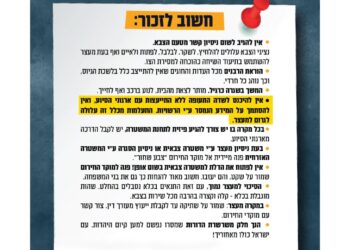מלחמת חורמה